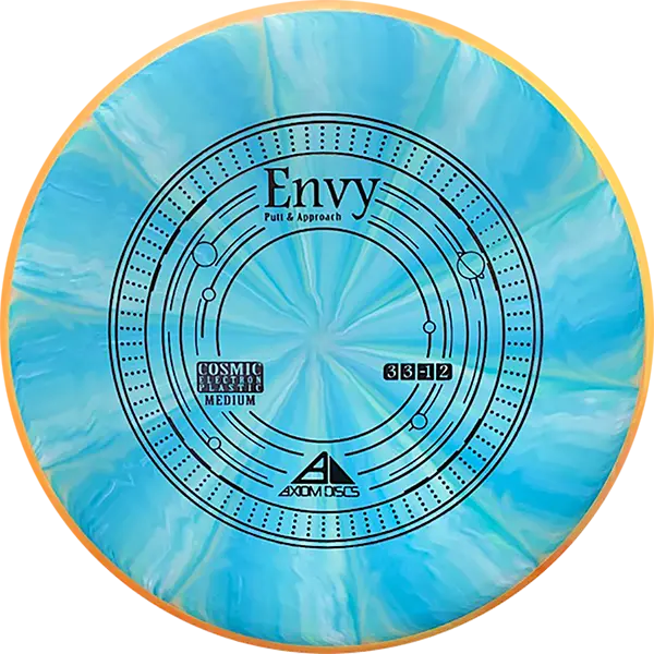 Click to Choose Disc!