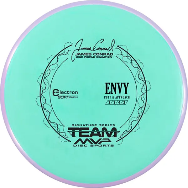 Click to Choose Disc!