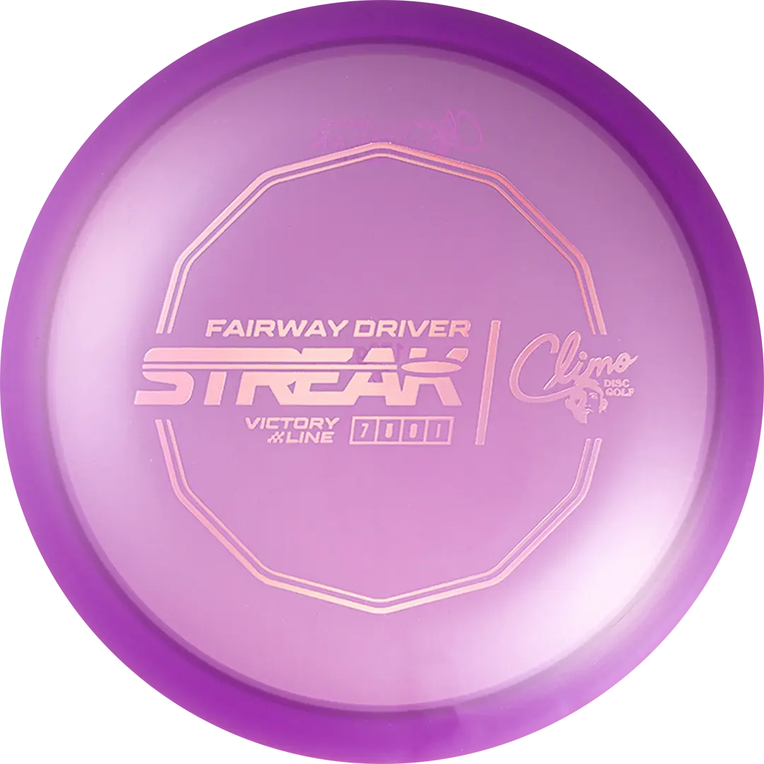 Victory Streak
