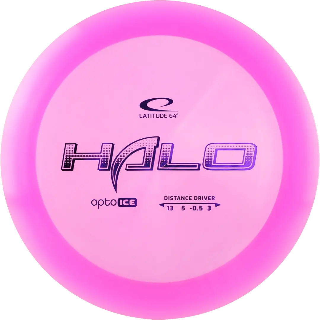 Opto-Ice Halo
