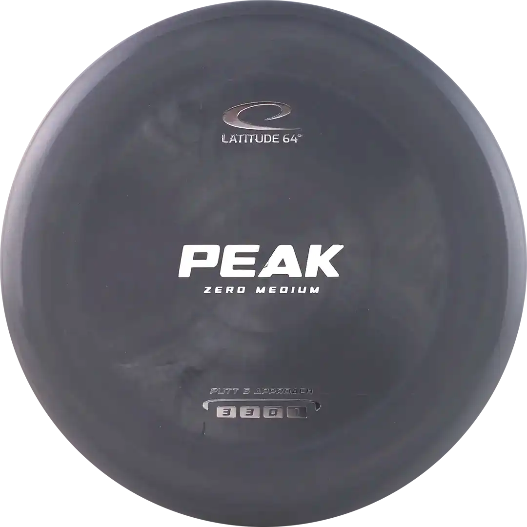Zero Medium Peak