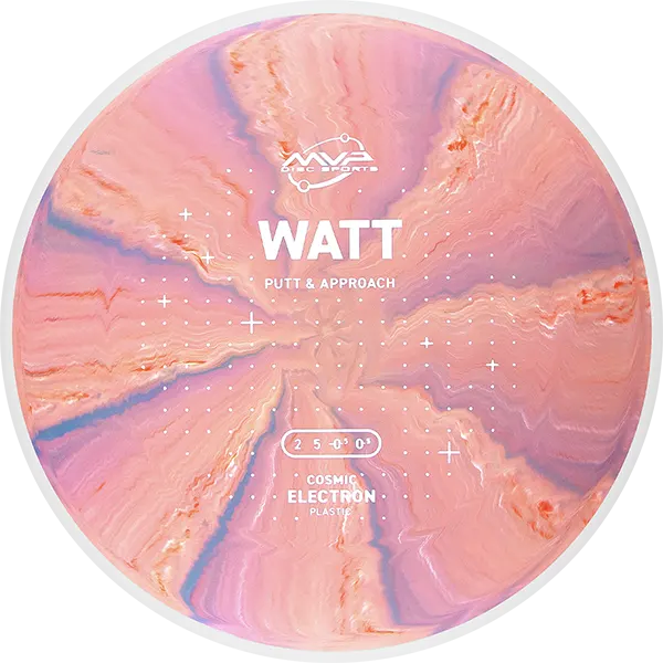Click to Choose Disc!