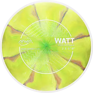 Cosmic Neutron Watt