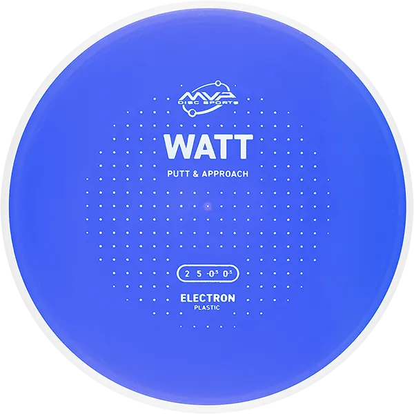 Click to Choose Disc!