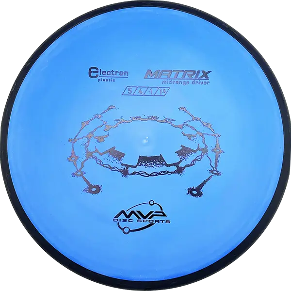 Click to Choose Disc!