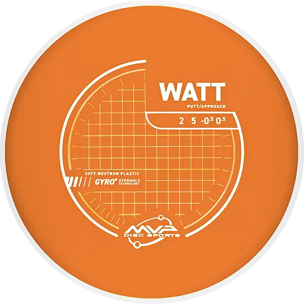Click to Choose Disc!