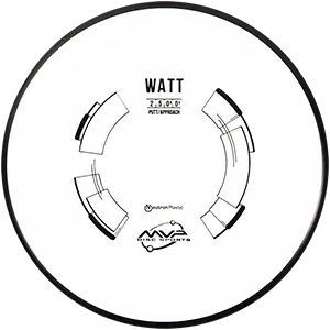 Neutron Watt - Classic