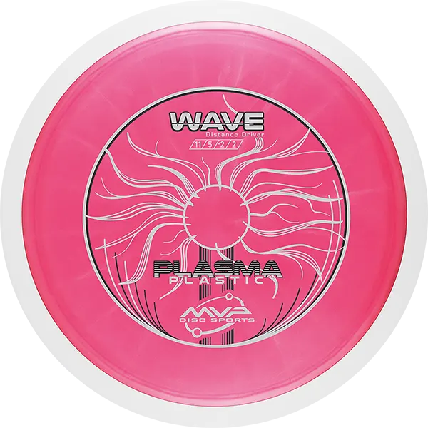 Click to Choose Disc!
