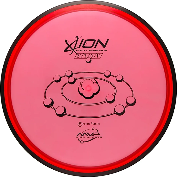 Click to Choose Disc!