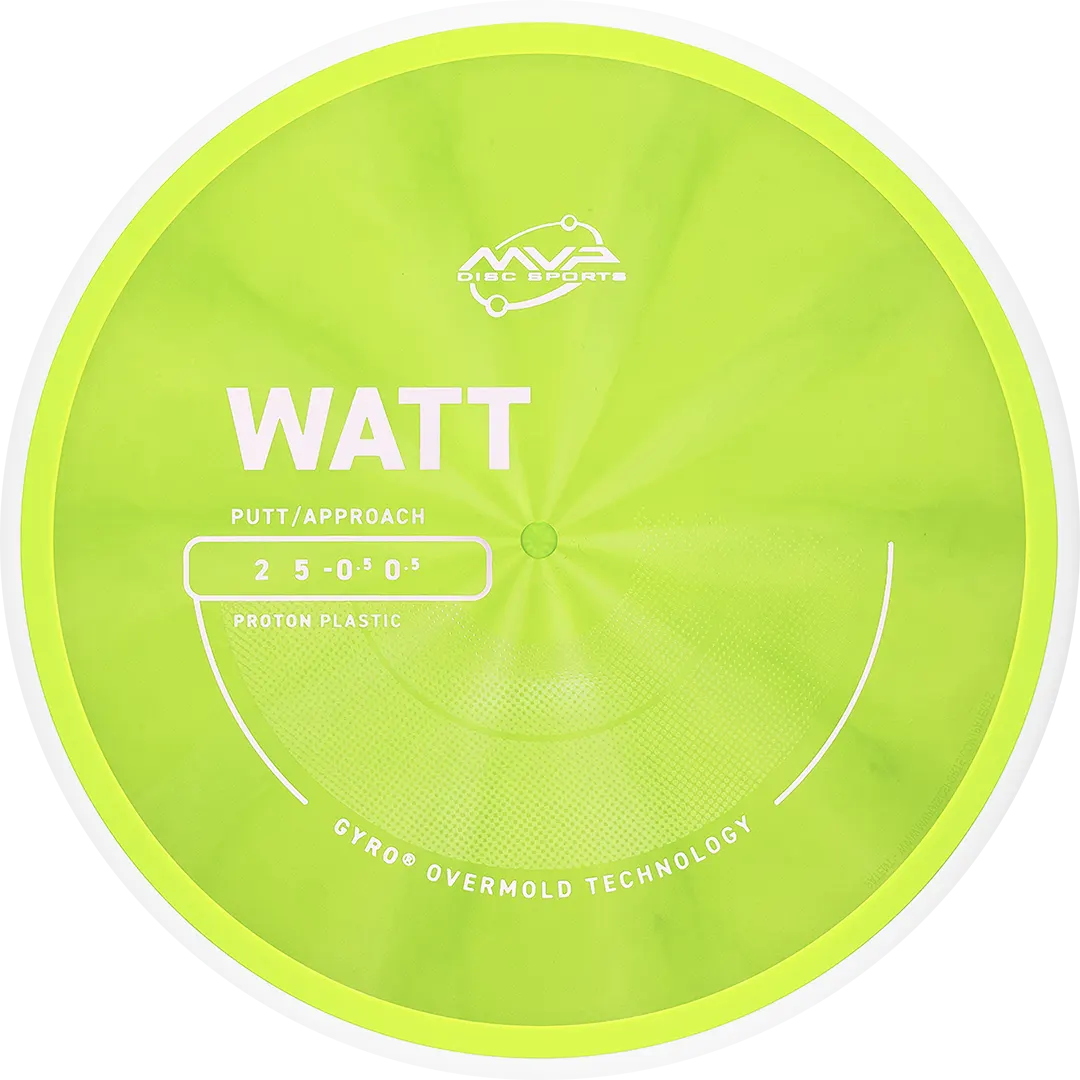 Proton Watt