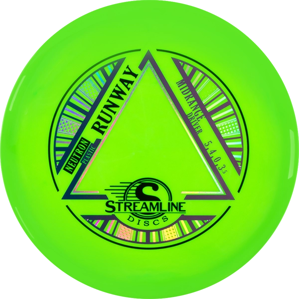 Click to Choose Disc!