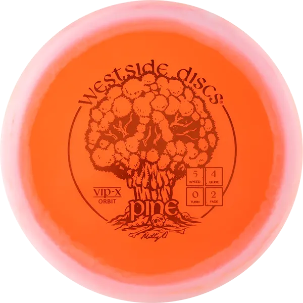 Neonorange
